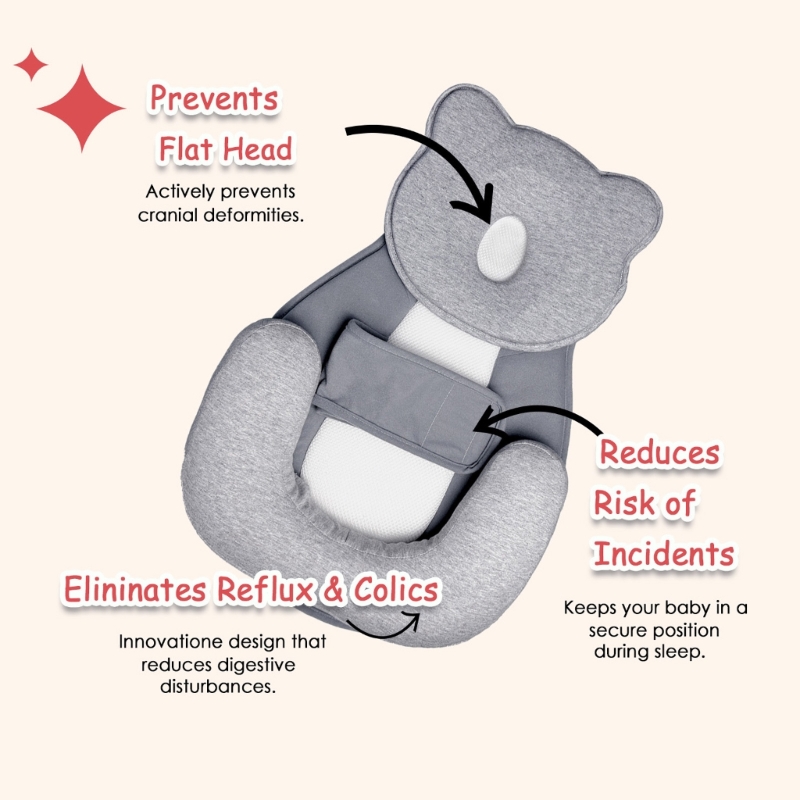 Anti-Erstickungs-Schlafunterla – Nursing Pillow Breastfeeding Bewertung und Preis